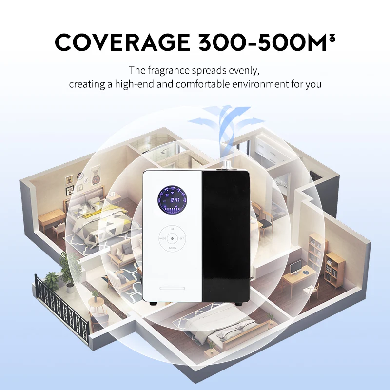 NAMSTE 500m³ Hotel Aroma Essen - Home Fragrance Liquid recension och pris