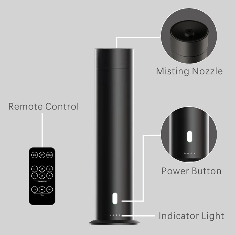 Wholesale Home Hotel Room Luxu - Home Fragrance Luxury recension och pris