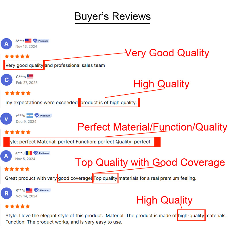 Wholesale Home Hotel Room Luxu - Home Fragrance Luxury recension och pris