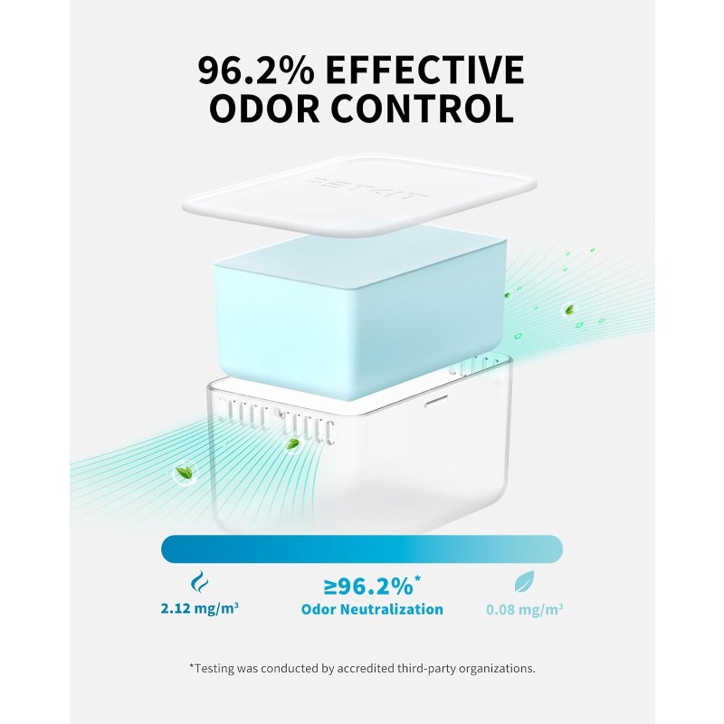 PETKIT Odour Eliminator N60 fo - Fragrance Your Home recension och pris