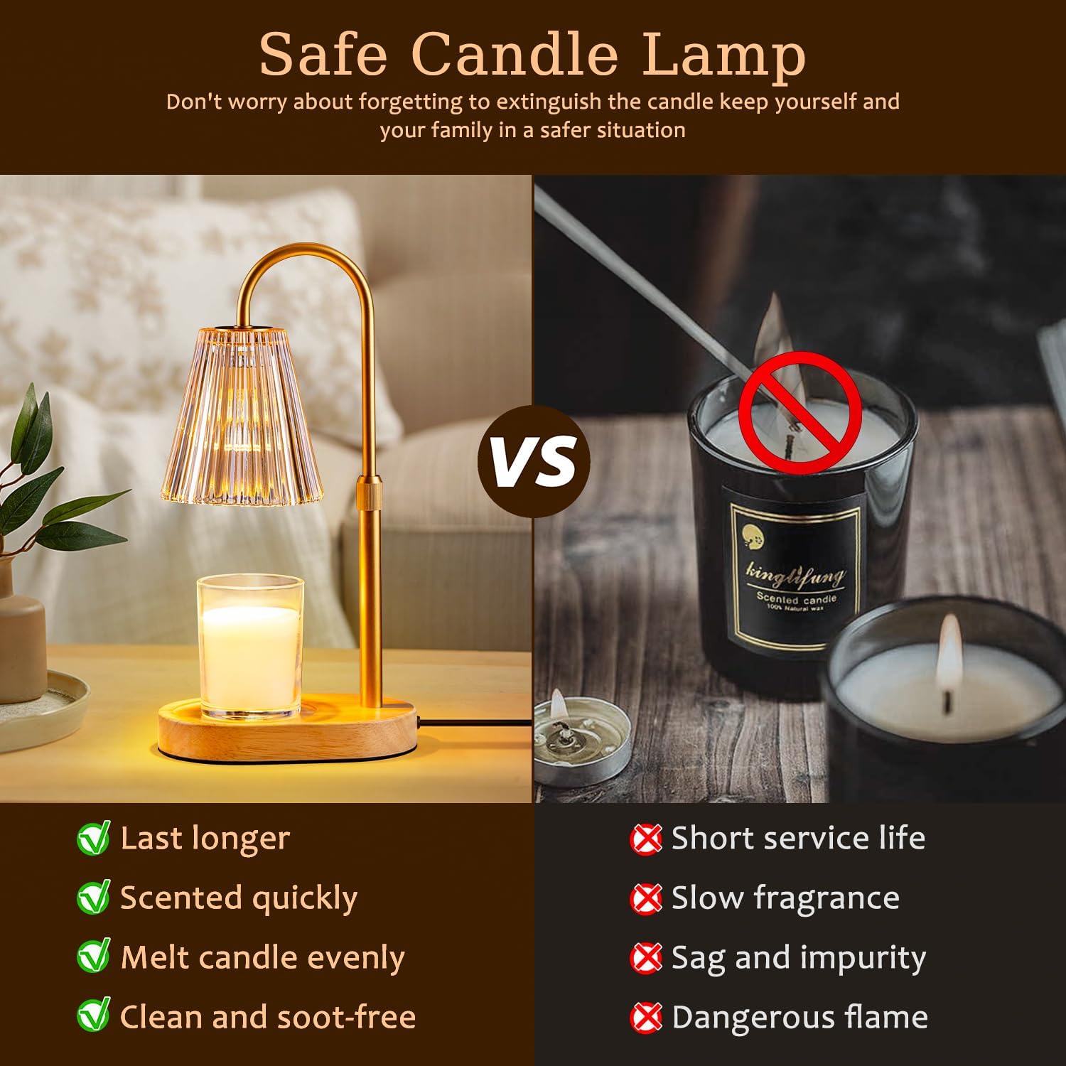 Candle Warmer Lamp with Timer  - Amber Jar Candle recension och pris