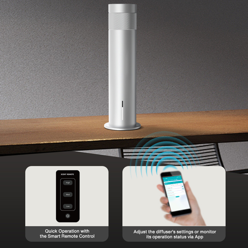 200m³ Smart Electric Essential - Home Fragrance Liquid recension och pris