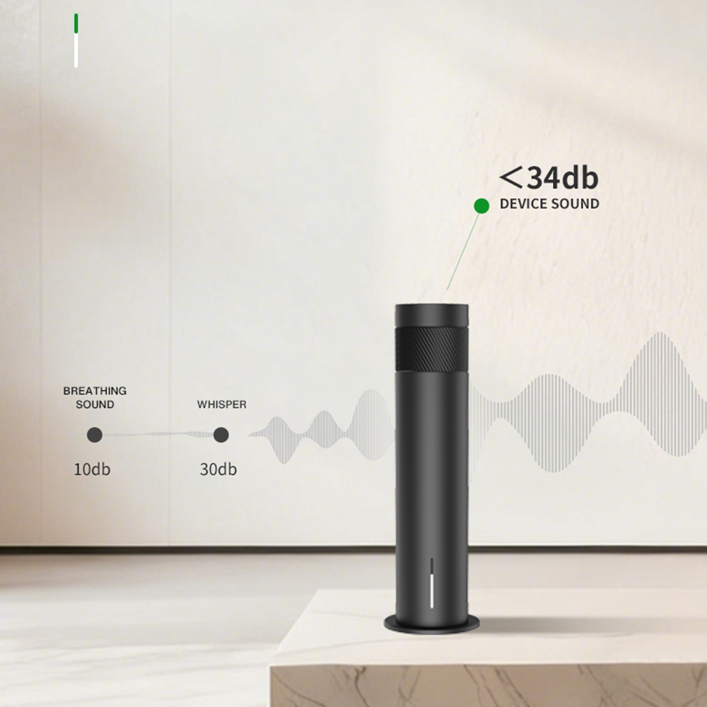 200m³ Smart Electric Essential - Home Fragrance Liquid recension och pris