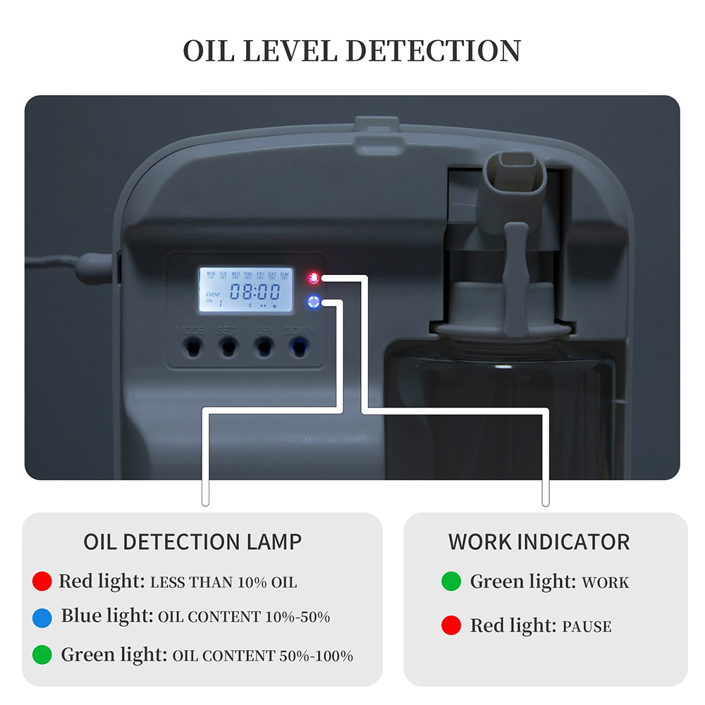NAMSTE Smart Aroma Diffuser Ho - Home Fragrance Hotel recension och pris