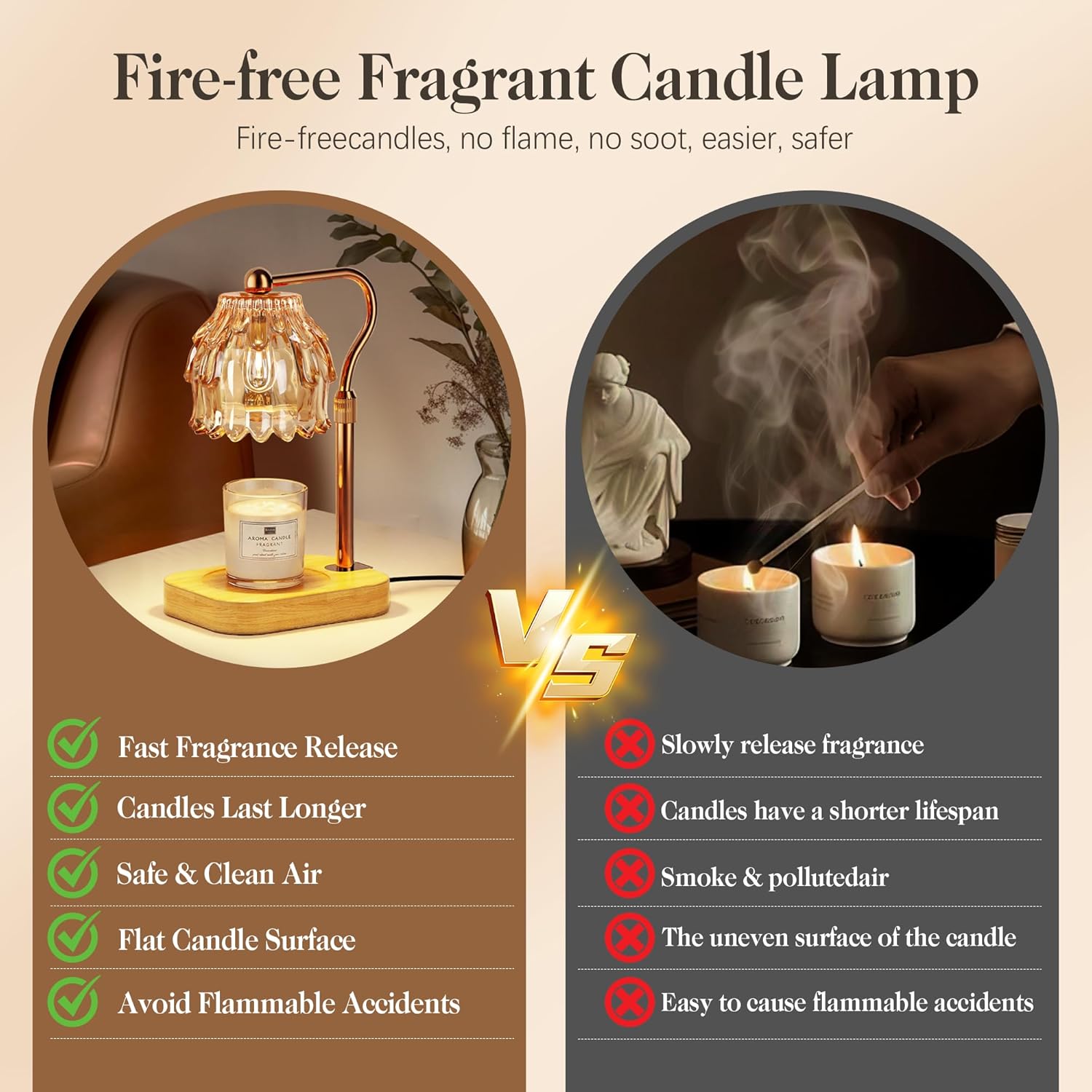 Candle Warmer Lamp with Timer  - Amber Jar Candle recension och pris